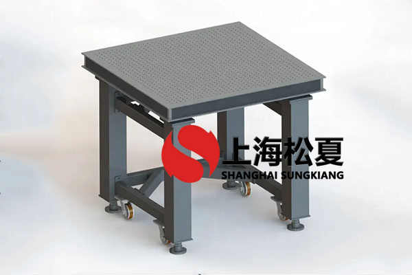 紅外光譜儀空氣彈簧隔振器支撐桿的品質(zhì)與哪些方面相關(guān)？